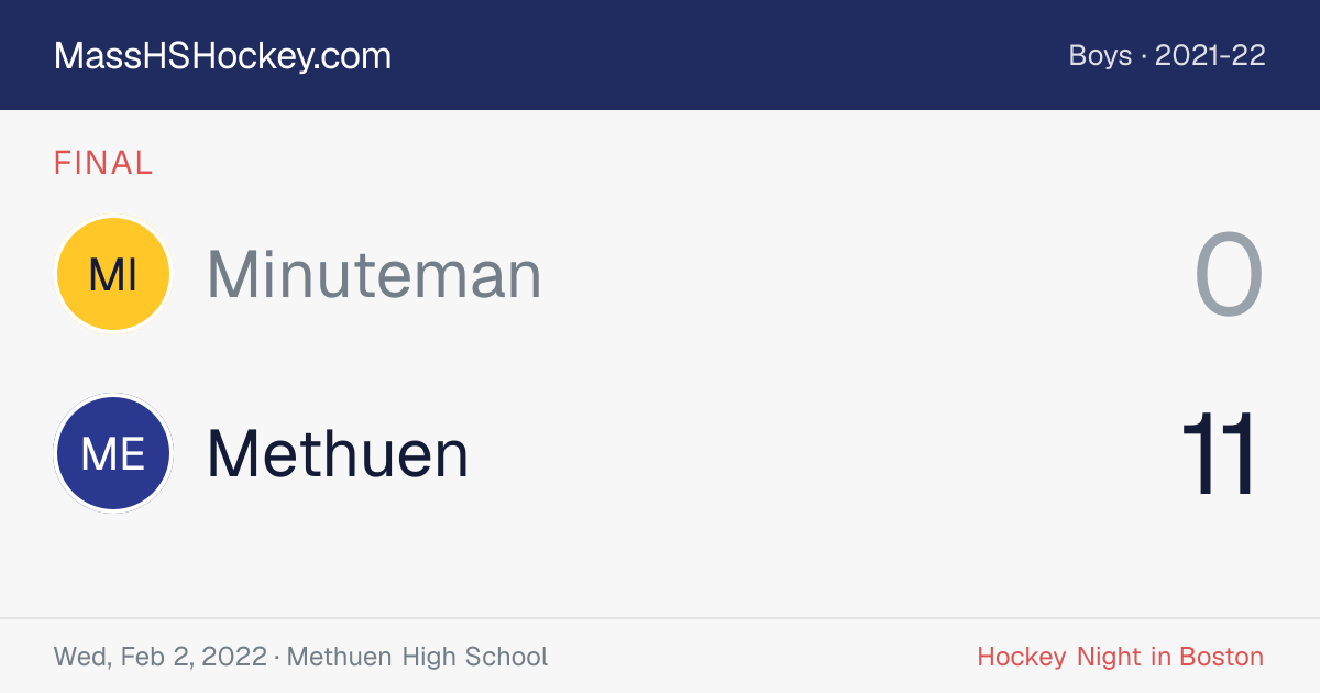 Minuteman at Methuen score card