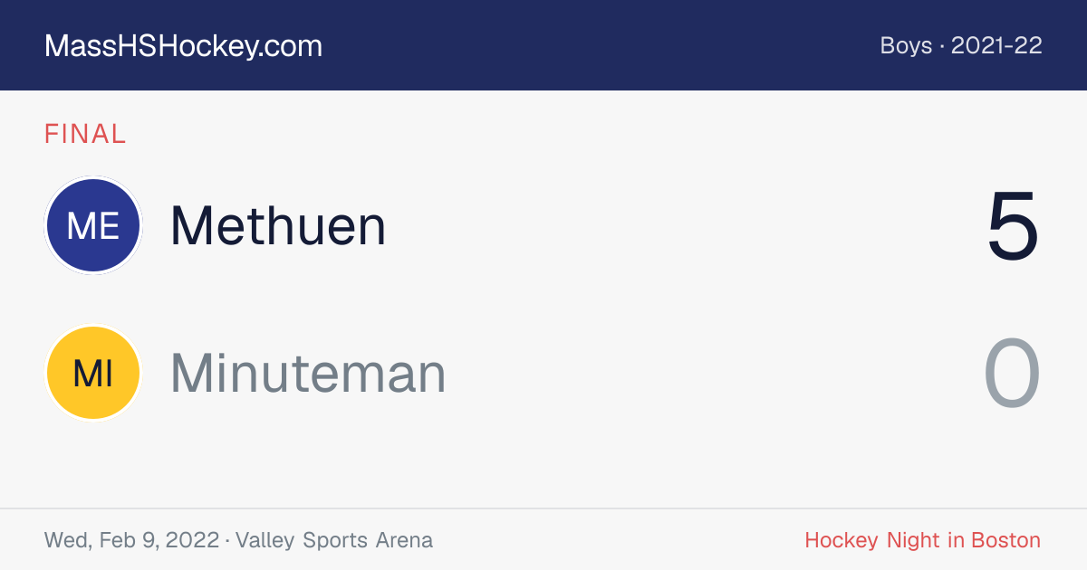 Methuen at Minuteman score card
