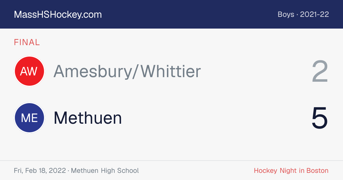 Amesbury/Whittier at Methuen score card
