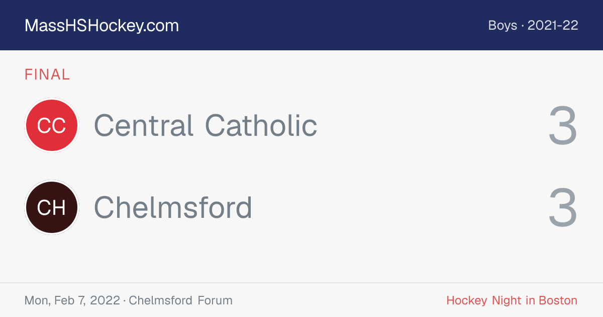 Central Catholic at Chelmsford score card