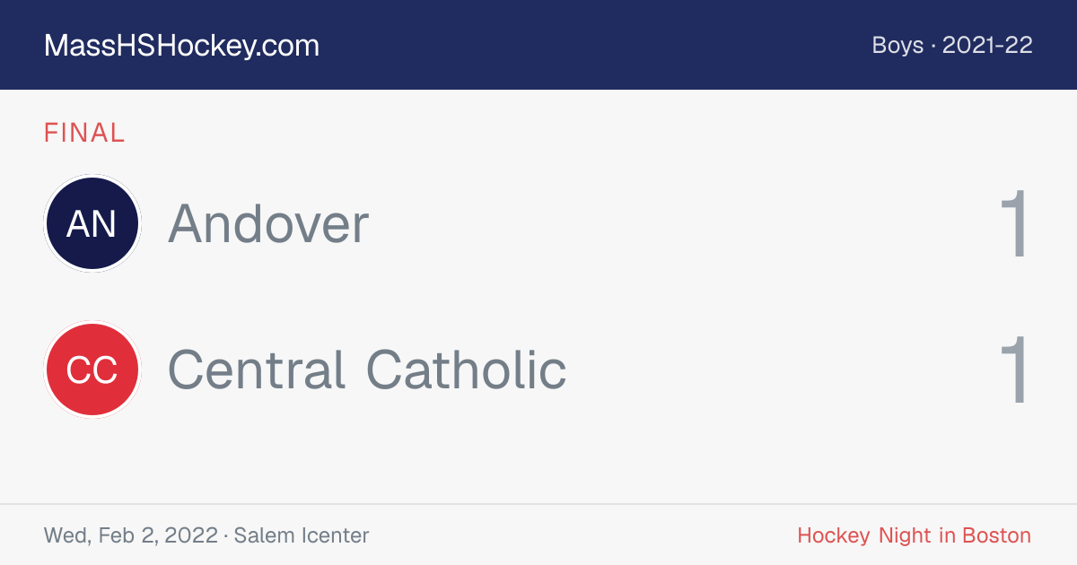 Andover at Central Catholic score card