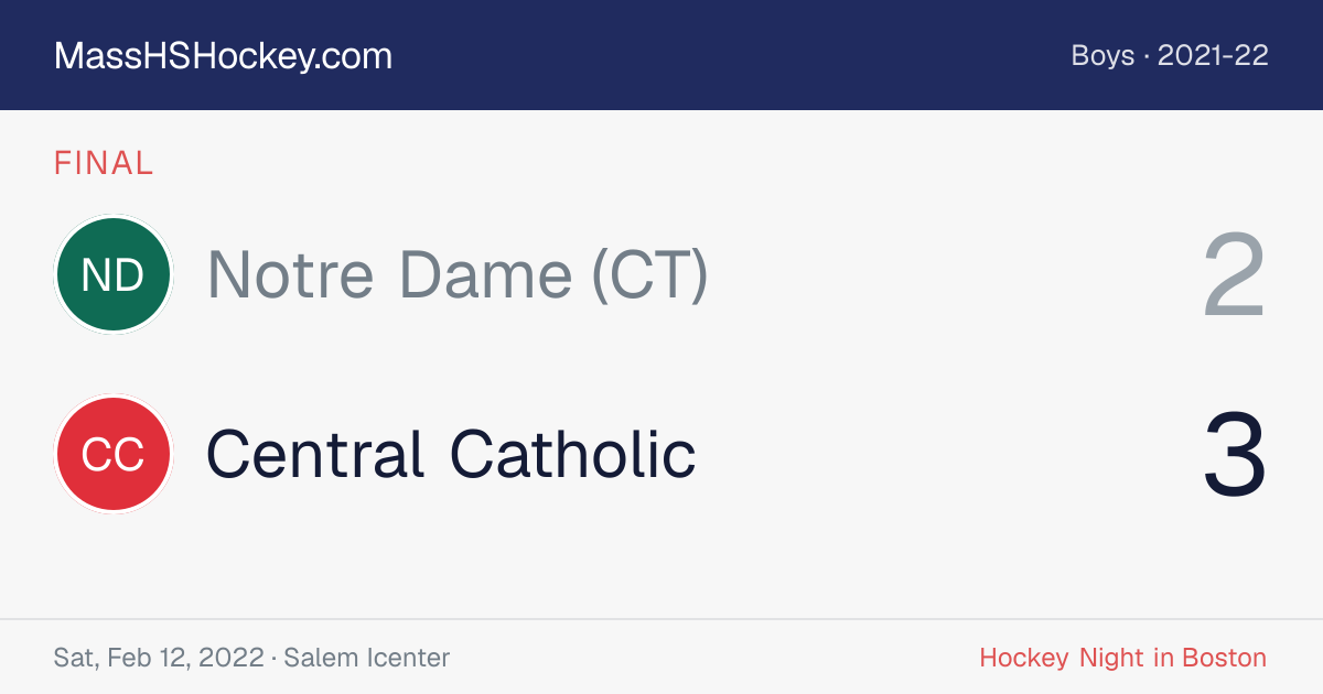 Notre Dame (CT) at Central Catholic score card