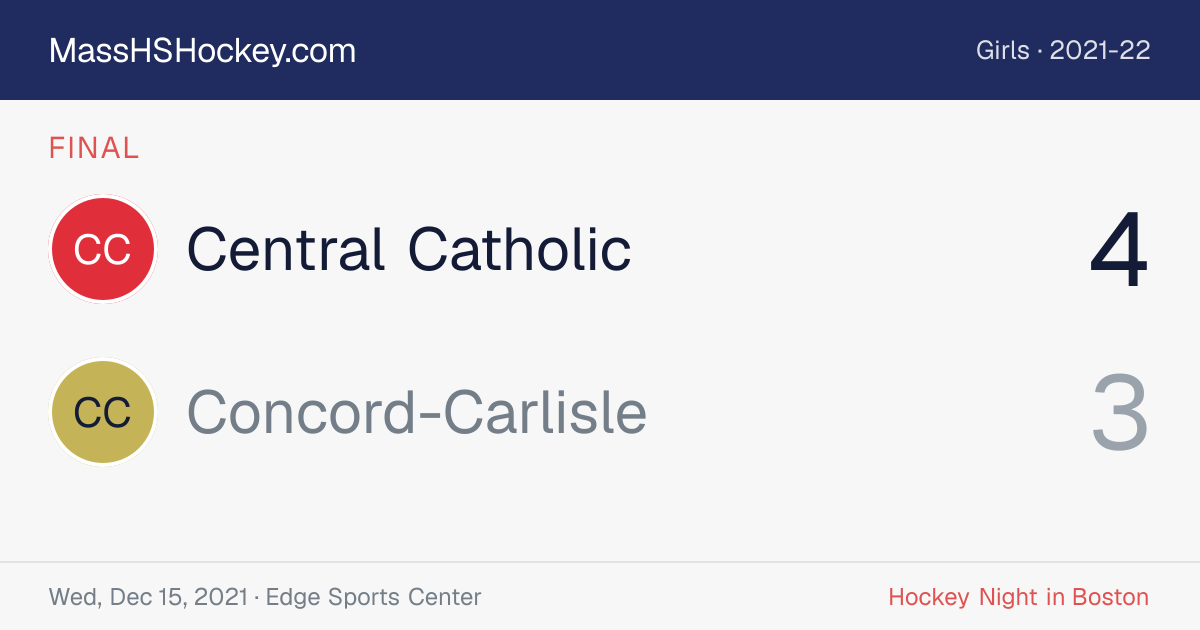 Central Catholic at Concord-Carlisle score card