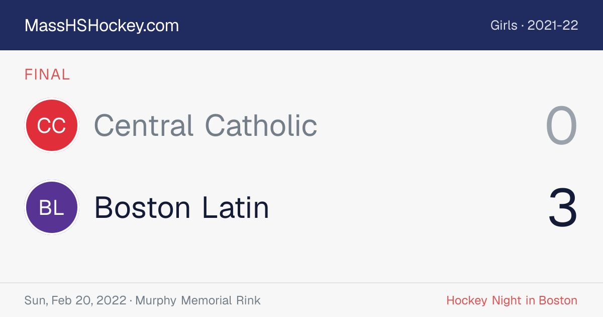 Central Catholic at Boston Latin score card