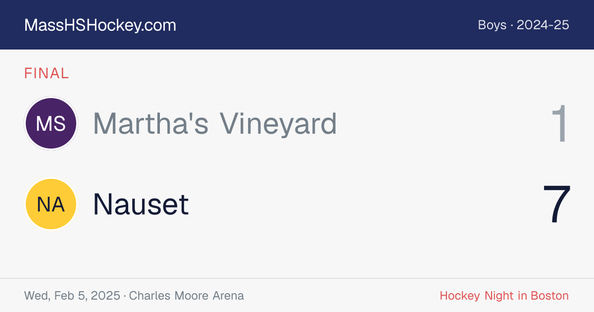 Martha's Vineyard at Nauset score card