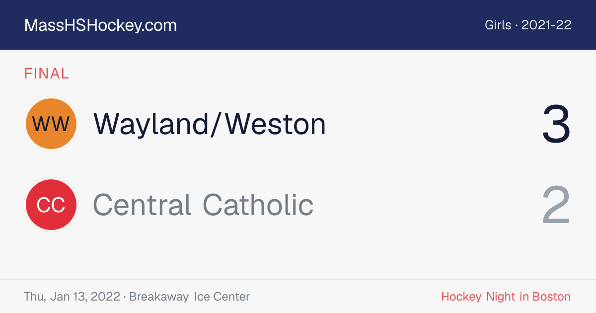 Wayland/Weston at Central Catholic score card