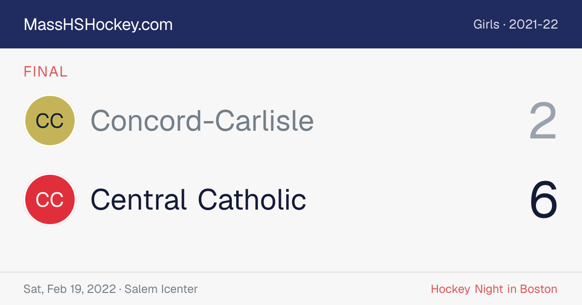 Concord-Carlisle at Central Catholic score card