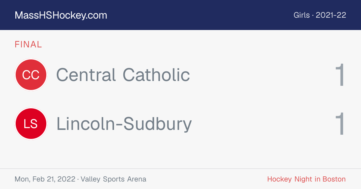 Central Catholic at Lincoln-Sudbury score card