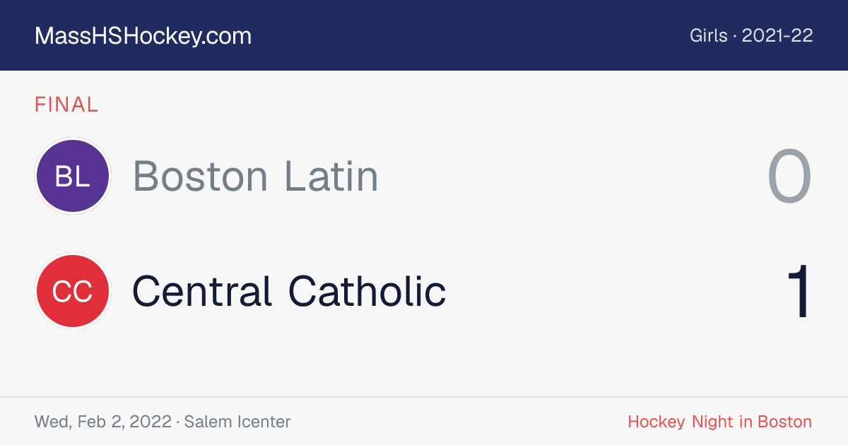 Boston Latin at Central Catholic score card