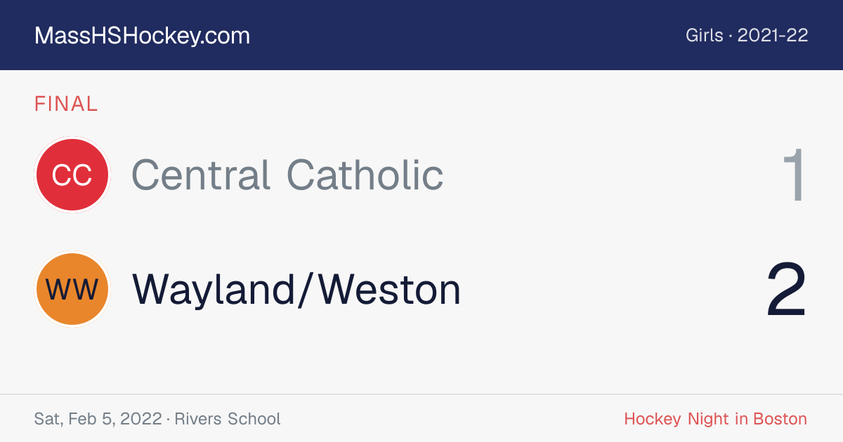Central Catholic at Wayland/Weston score card