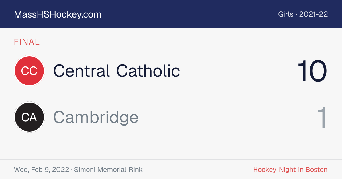 Central Catholic at Cambridge score card