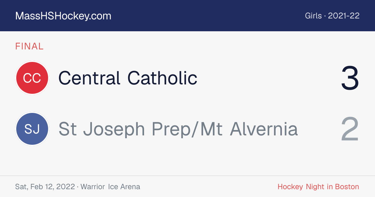 Central Catholic at St Joseph Prep/Mt Alvernia score card
