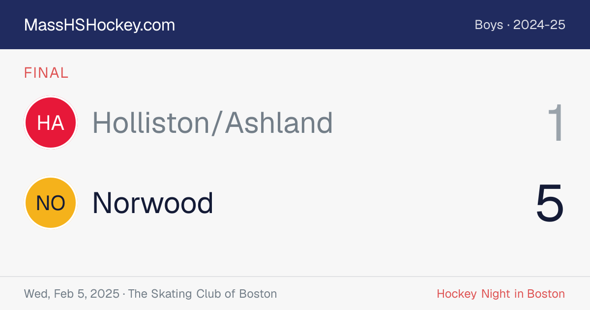Holliston/Ashland at Norwood score card