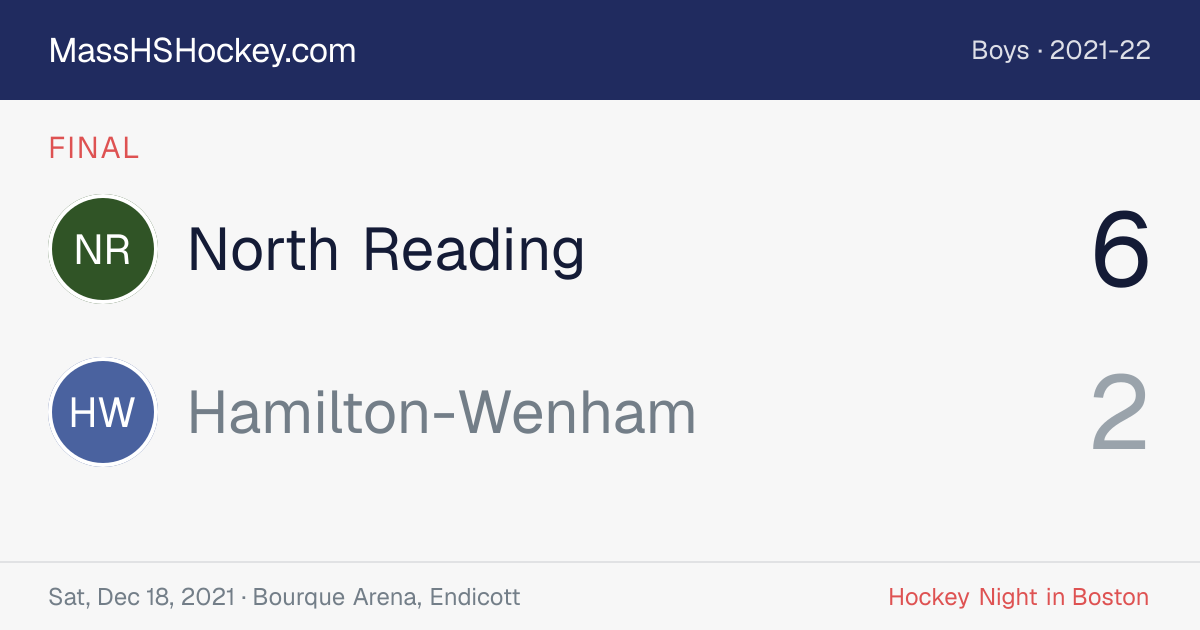 North Reading at Hamilton-Wenham score card