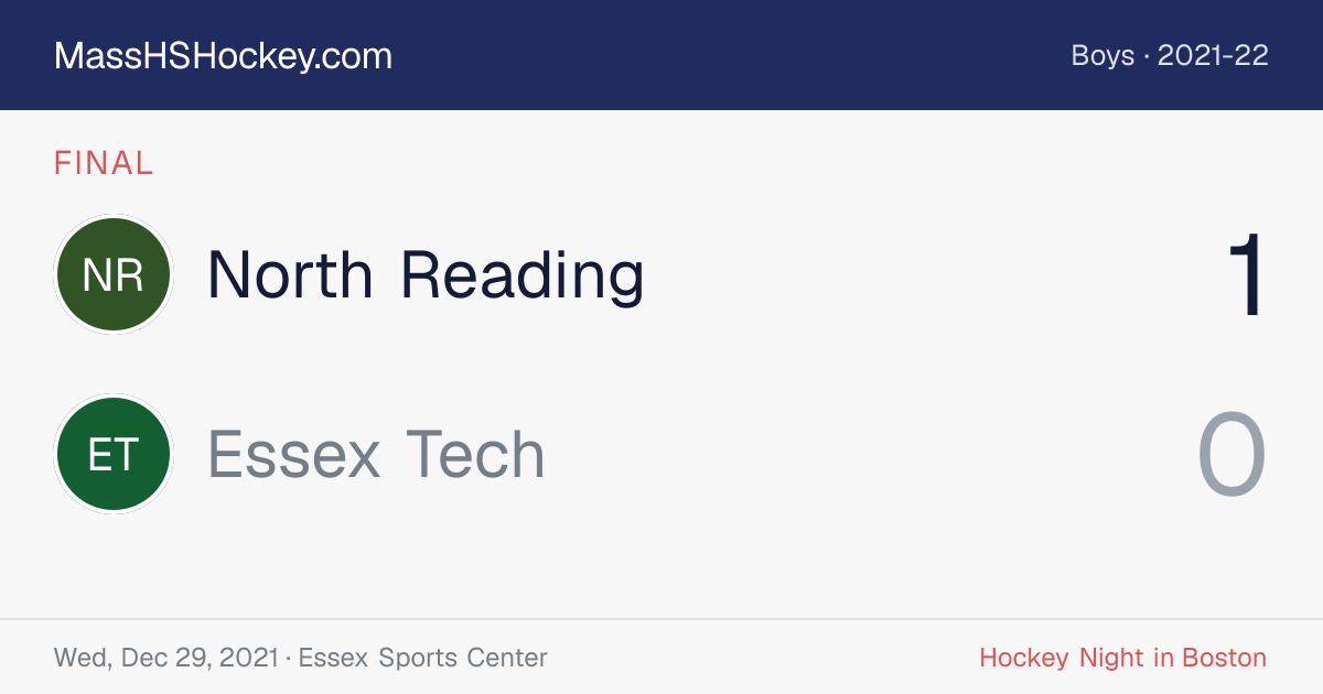 North Reading at Essex Tech score card