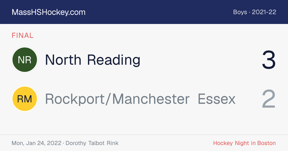 North Reading at Rockport/Manchester Essex score card