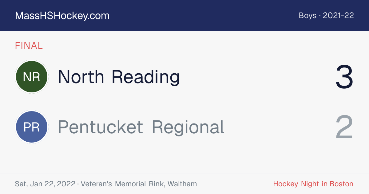 North Reading at Pentucket Regional score card