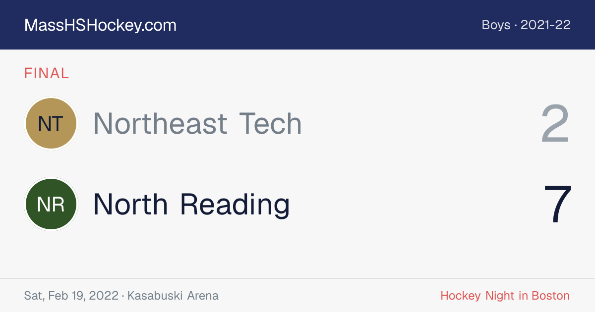 Northeast Tech at North Reading score card