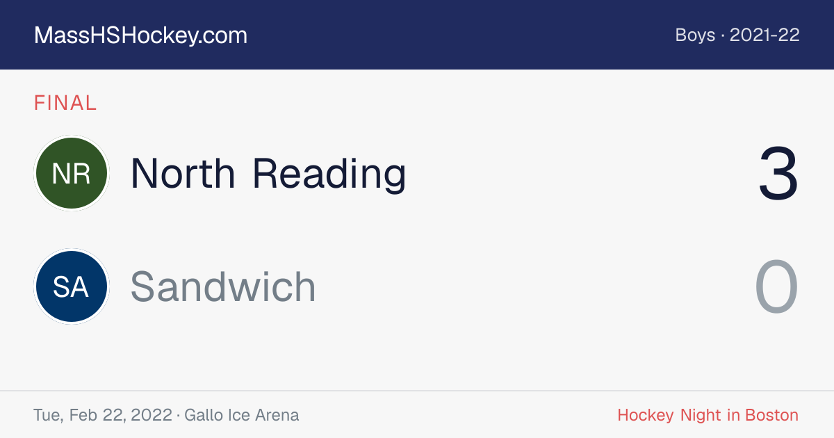 North Reading at Sandwich score card