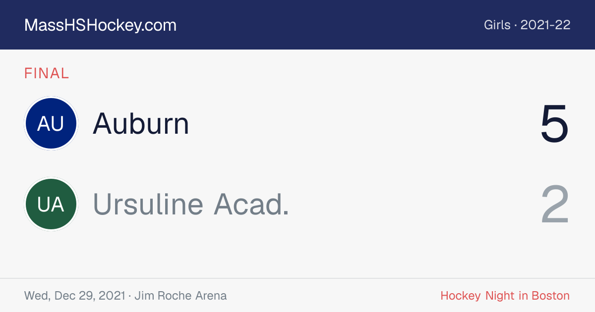 Auburn at Ursuline Acad. score card