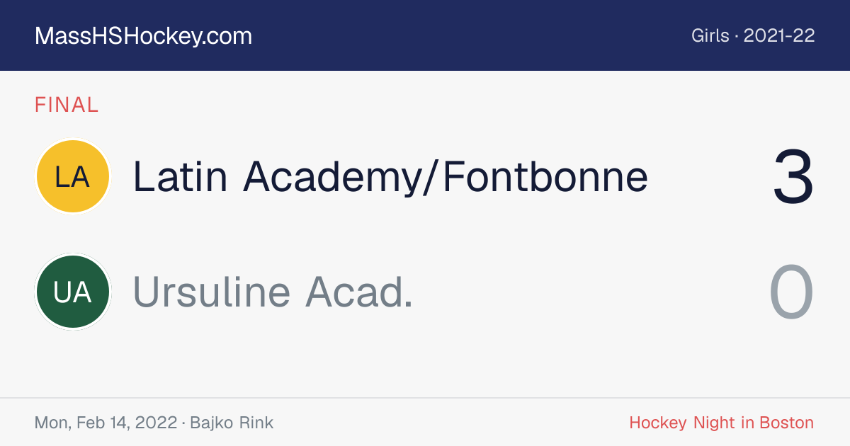 Latin Academy/Fontbonne at Ursuline Acad. score card