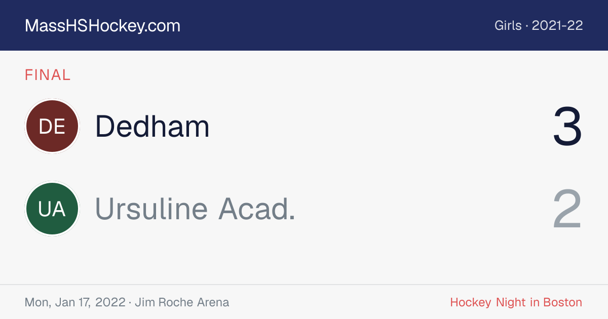 Dedham at Ursuline Acad. score card