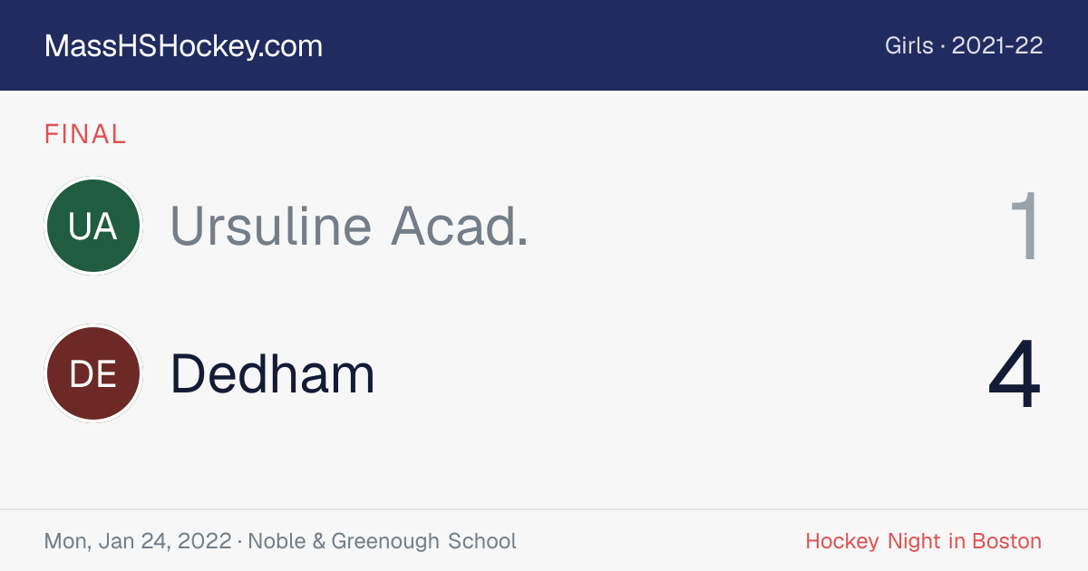 Ursuline Acad. at Dedham score card