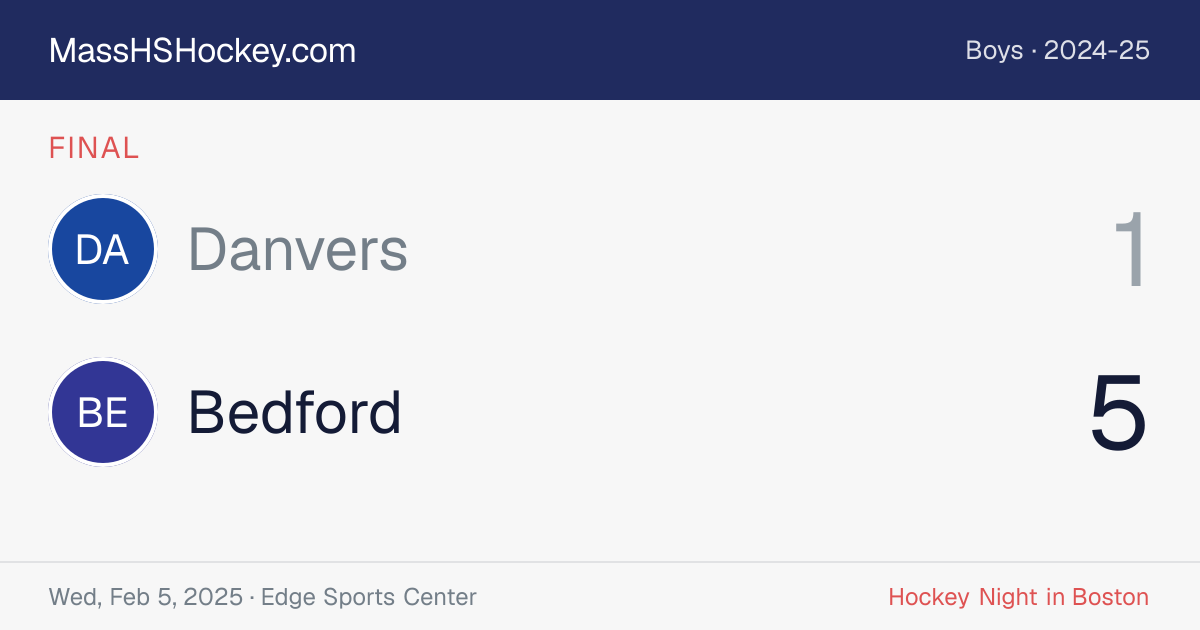 Danvers at Bedford score card