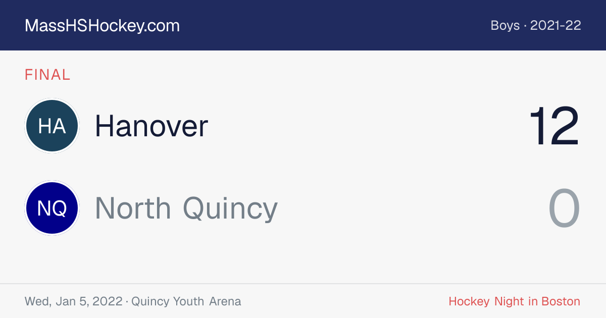 Hanover at North Quincy score card