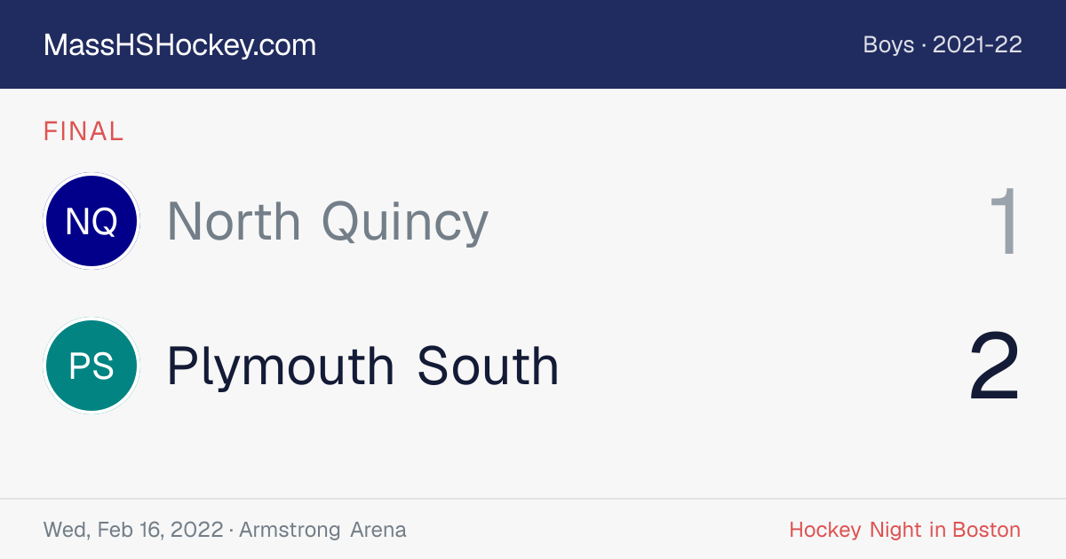 North Quincy at Plymouth South score card