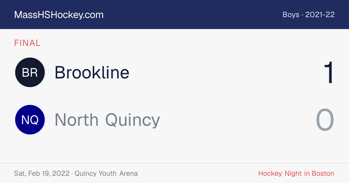 Brookline at North Quincy score card