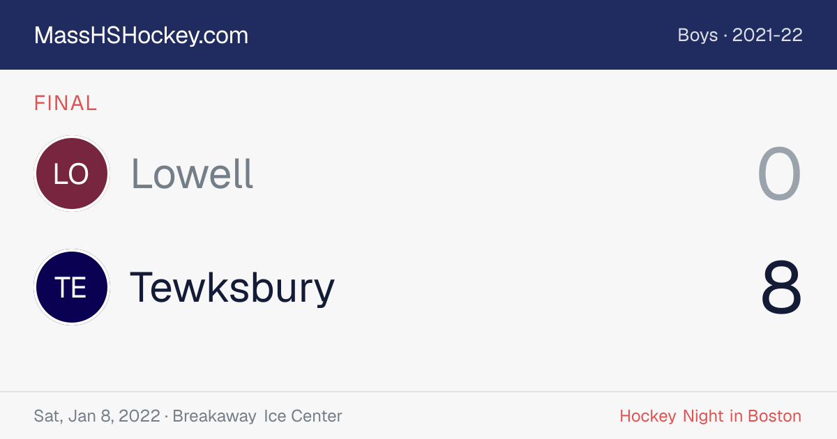 Lowell at Tewksbury score card