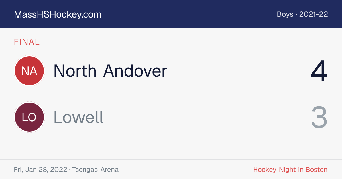 North Andover at Lowell score card