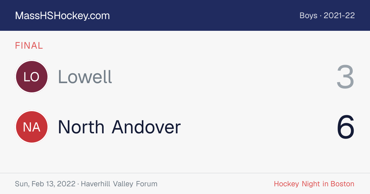 Lowell at North Andover score card