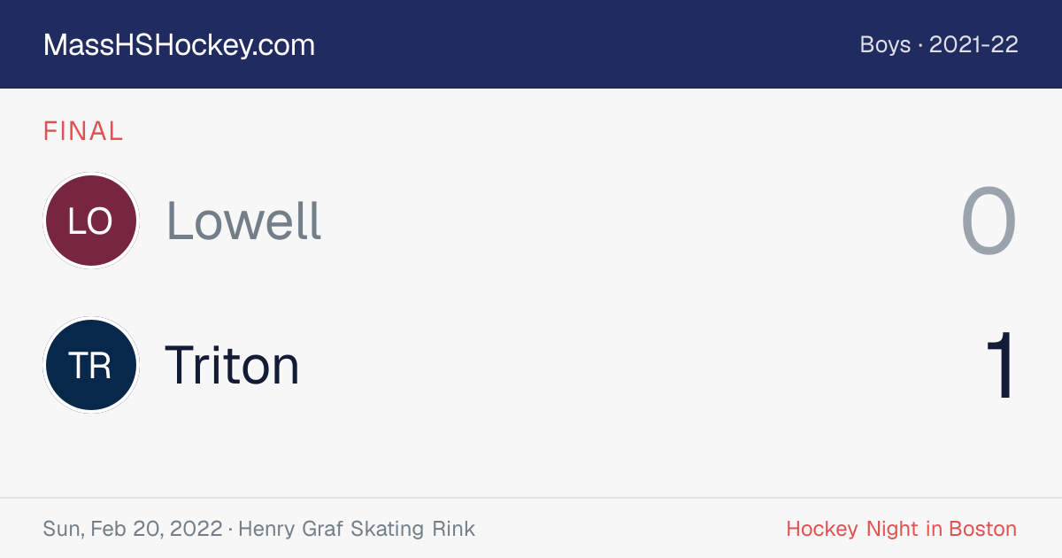 Lowell at Triton score card