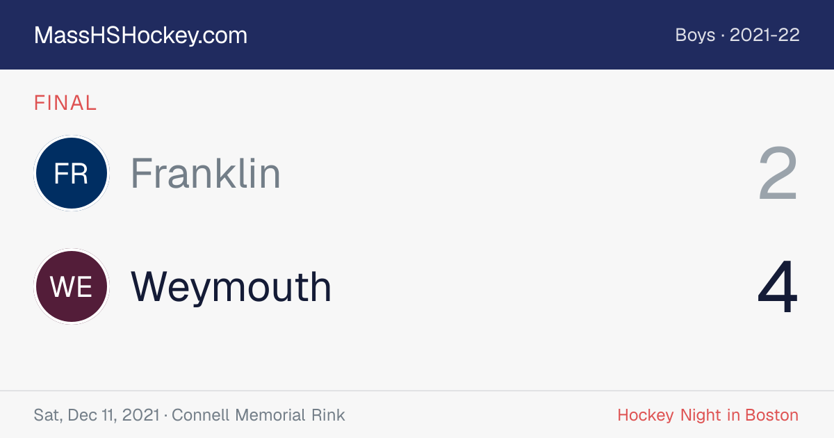 Franklin at Weymouth score card