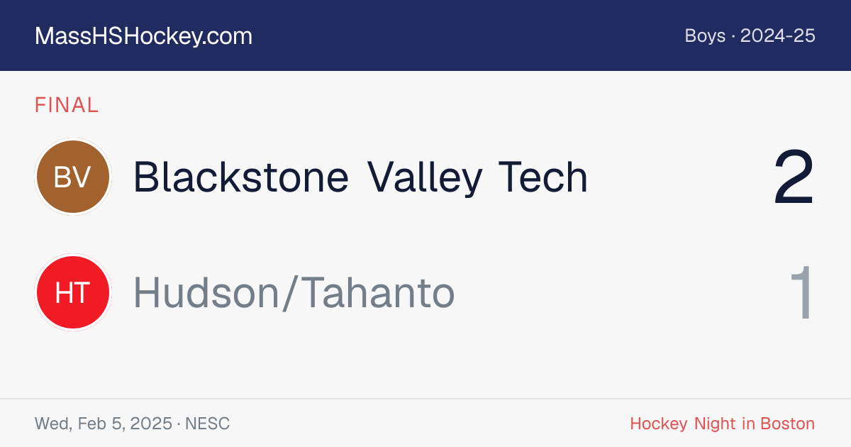 Blackstone Valley Tech at Hudson/Tahanto score card