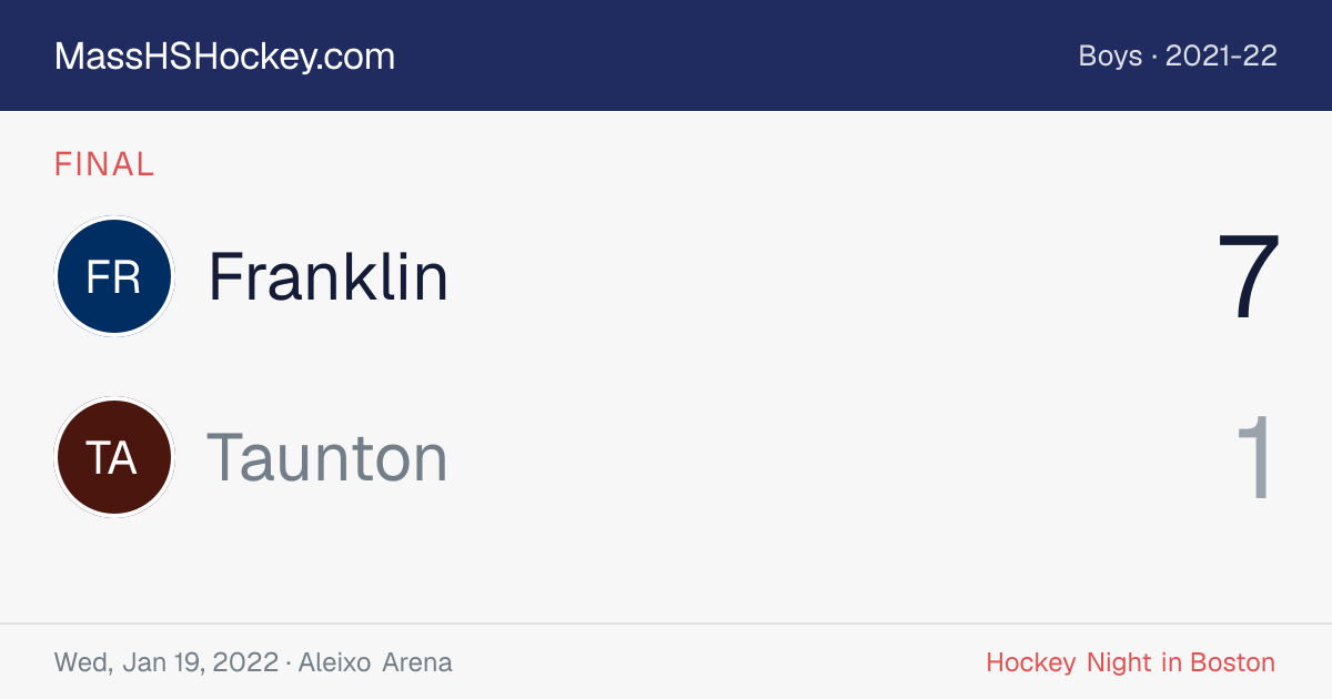 Franklin at Taunton score card