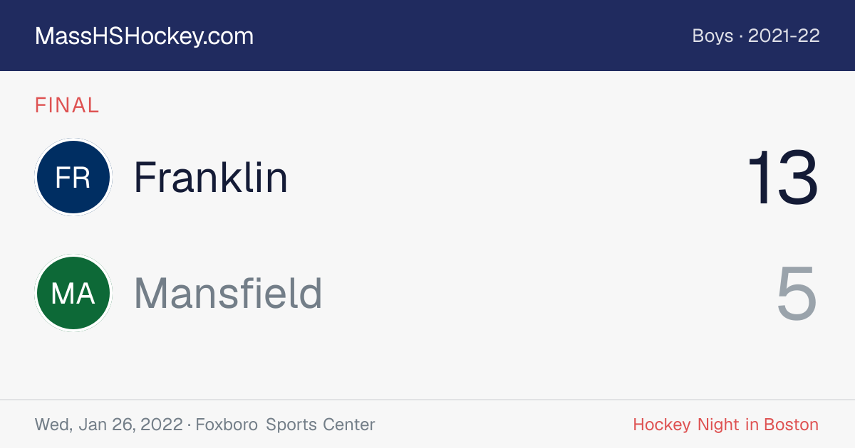 Franklin at Mansfield score card