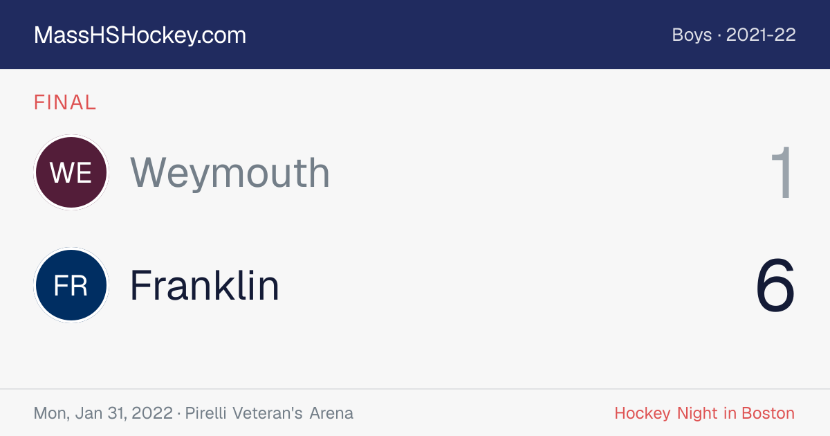 Weymouth at Franklin score card