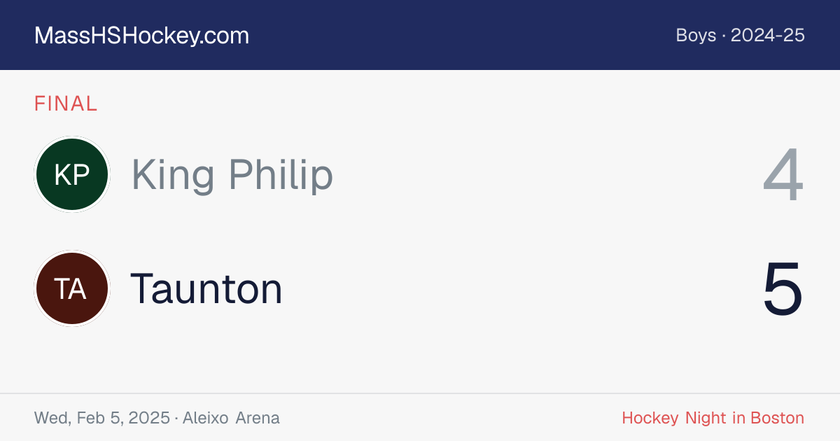 King Philip at Taunton score card