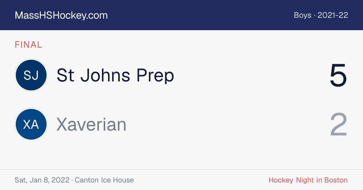 St Johns Prep at Xaverian score card