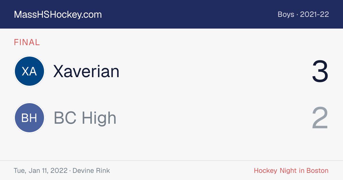 Xaverian at BC High score card