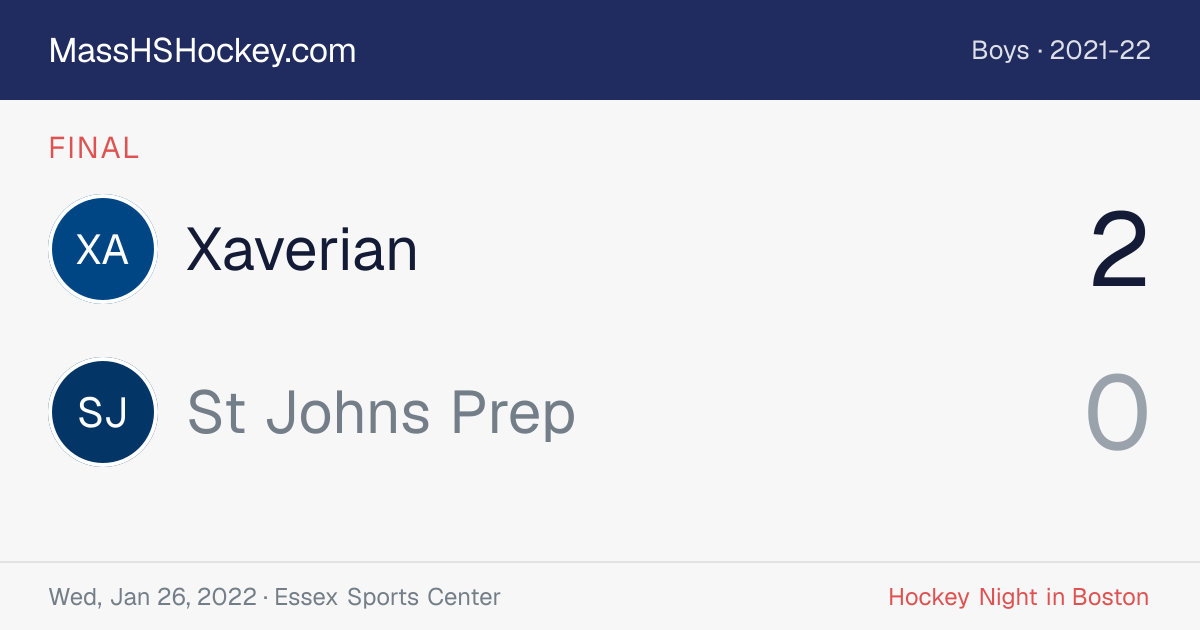 Xaverian at St Johns Prep score card