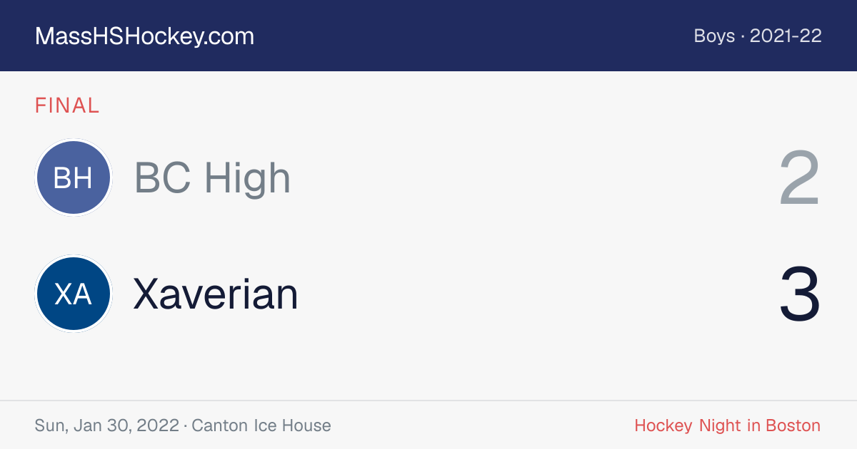 BC High at Xaverian score card