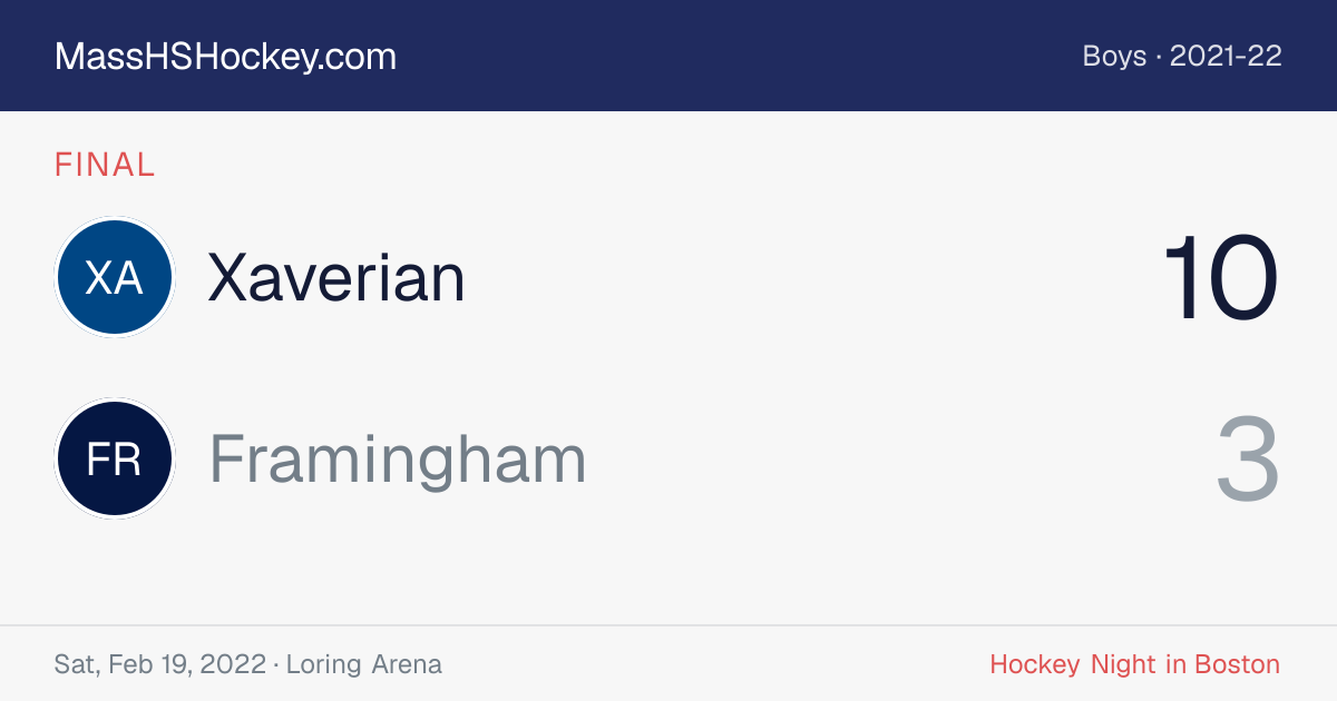 Xaverian at Framingham score card
