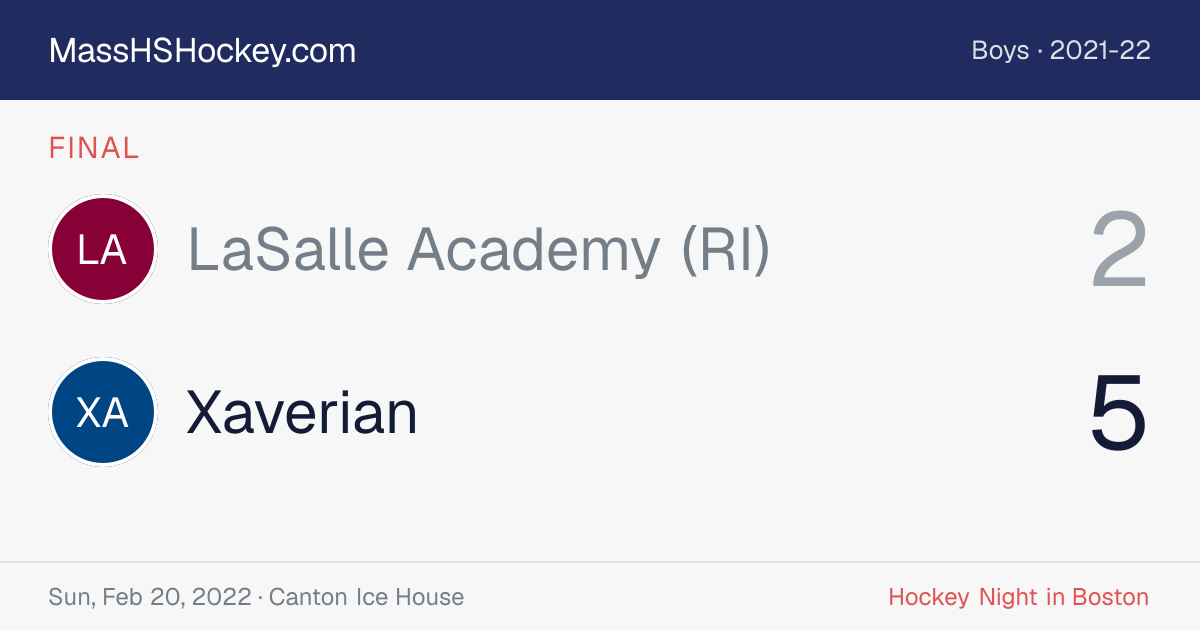 LaSalle Academy (RI) at Xaverian score card
