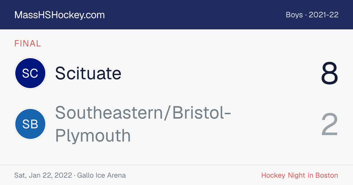 Scituate at Southeastern/Bristol-Plymouth score card