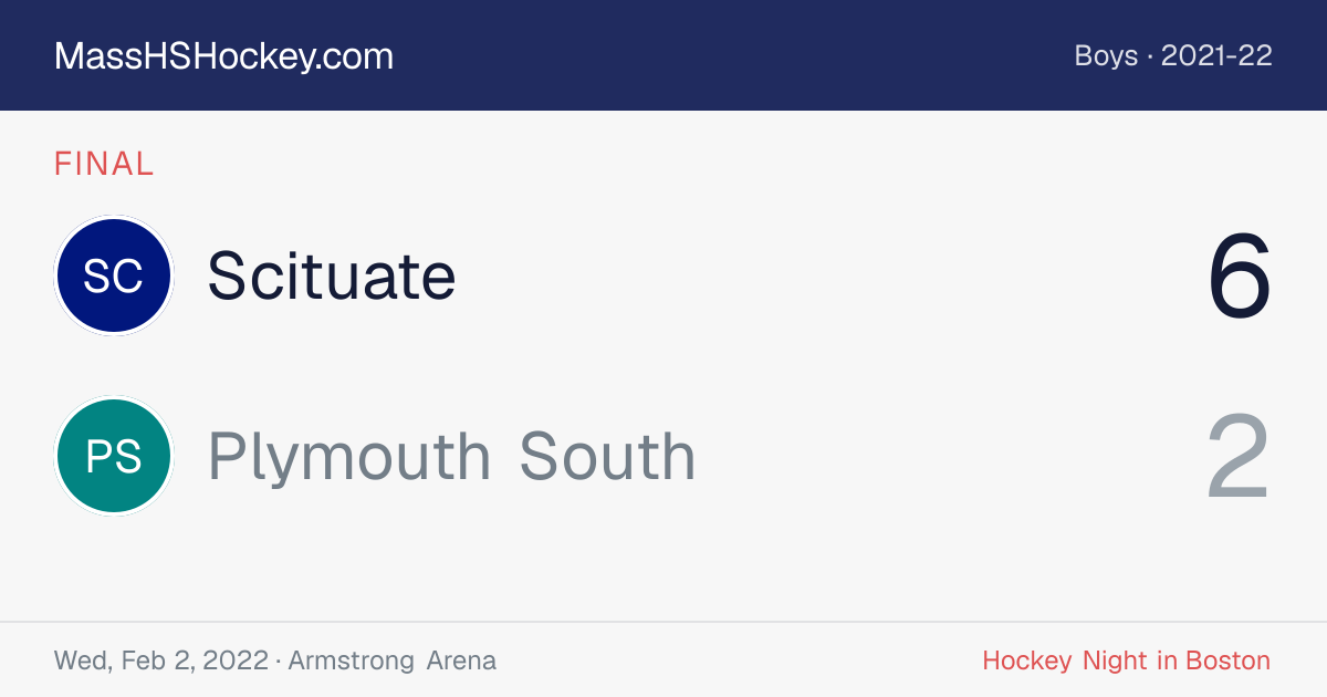 Scituate at Plymouth South score card
