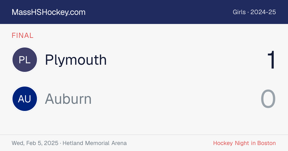 Plymouth at Auburn score card